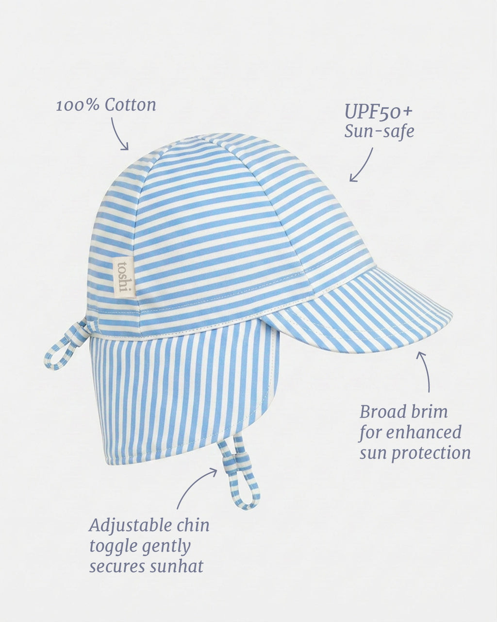 Flap Cap Mini | Sea