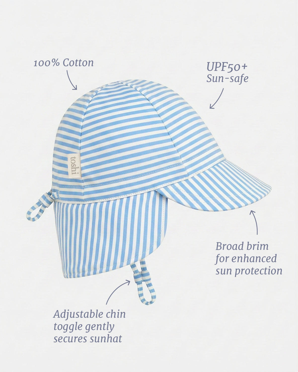 Flap Cap Mini | Sea