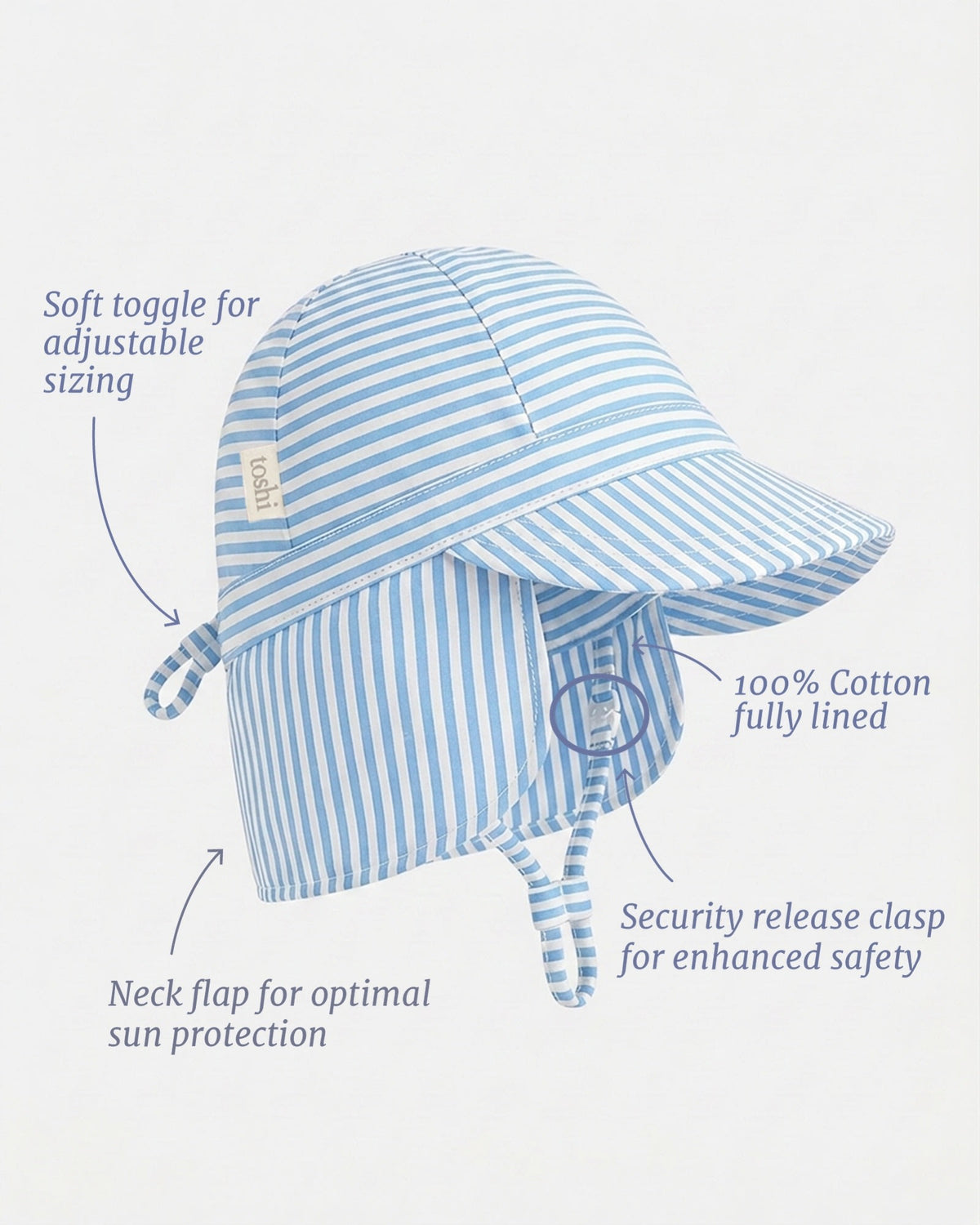 Flap Cap Mini | Sea