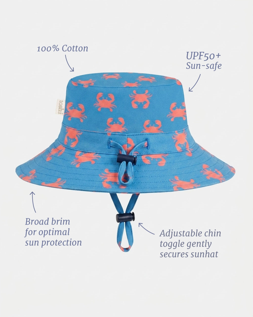 Sunhat Tide | Mud Crabs