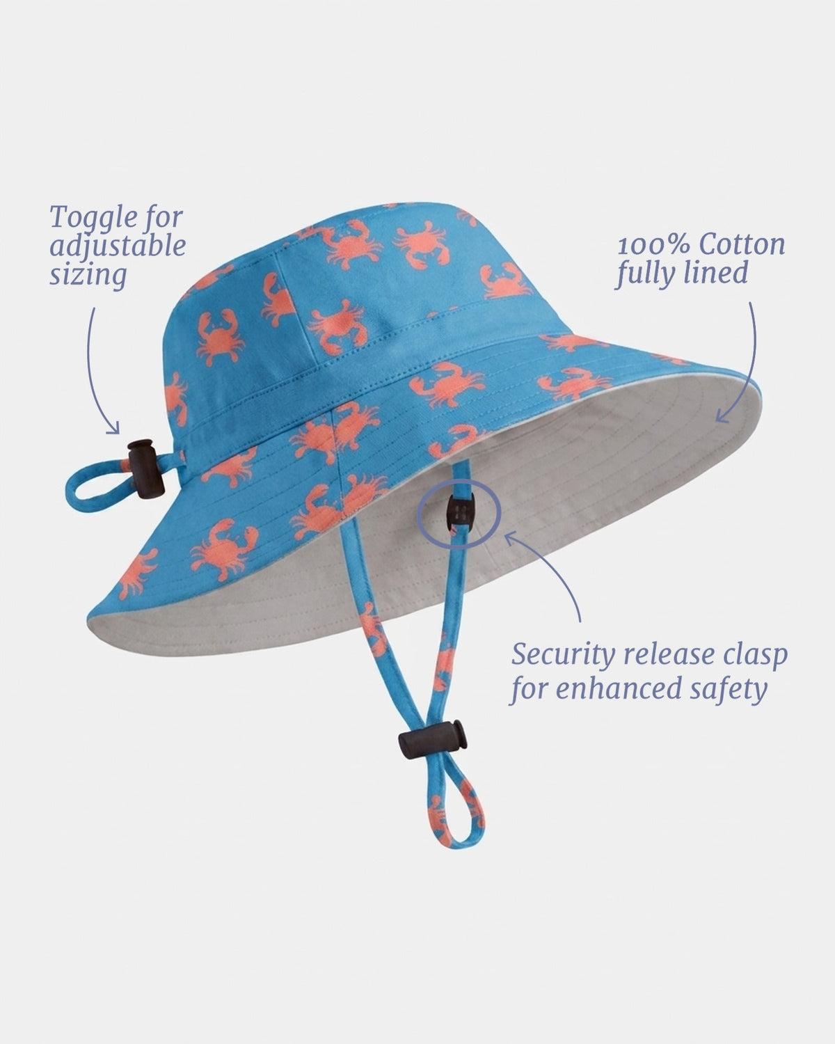 Sunhat Tide | Mud Crabs