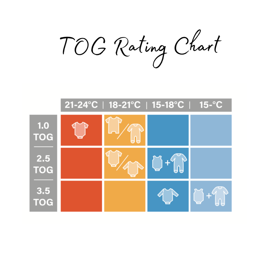 Winter Sleeping Bag 2.5 TOG | Blue Abstract
